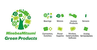 Minebea Mitsumi Logo for green products